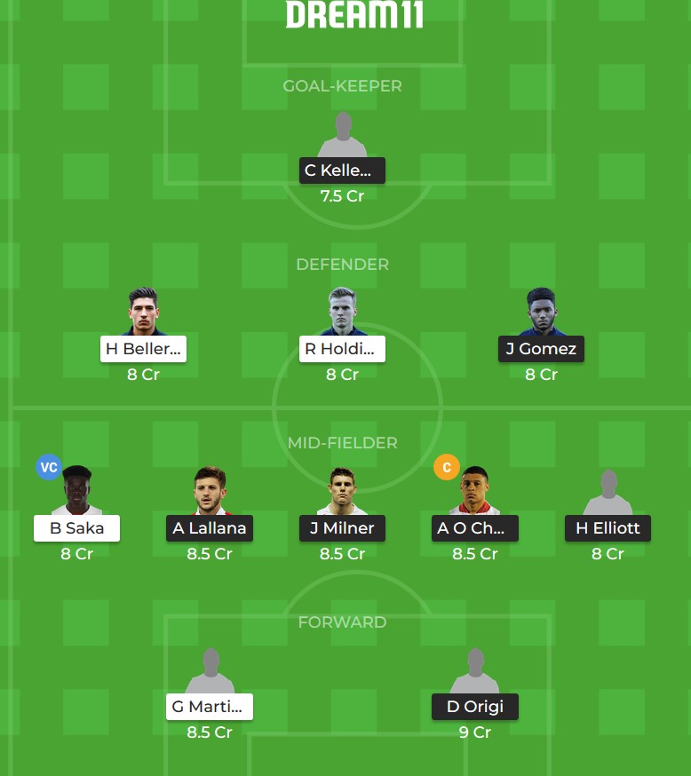 Dream 11 Liverpool vs Arsenal predicted starting XI