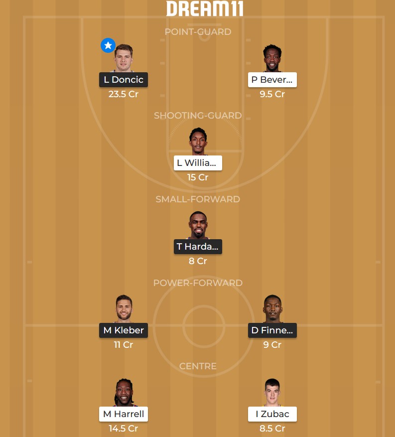 Dallas Mavericks vs Los Angeles Clippers Dream 11 line-up