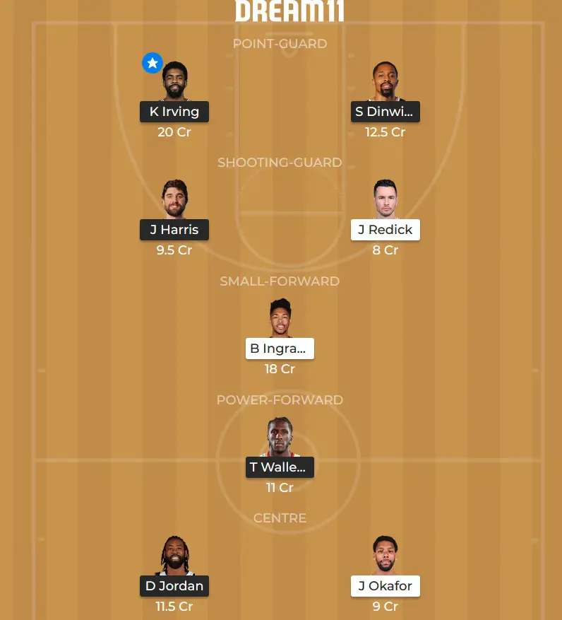 Dream 11 Brooklyn Nets vs New Orleans Pelicans team line-up