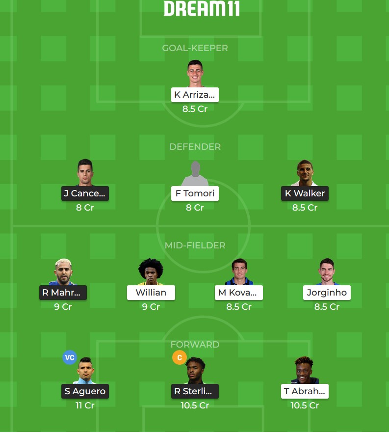 Manchester City vs Chelsea Dream 11 line-up