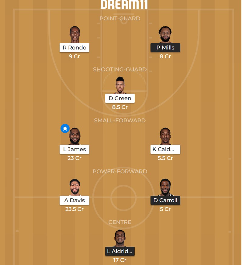 San Antonio Spurs vs Los Angeles Lakers Dream 11 line-up