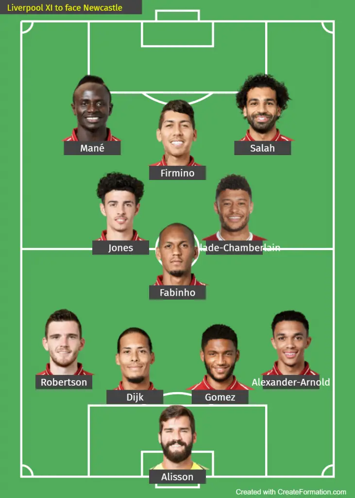 Liverpool XI to face Newcastle