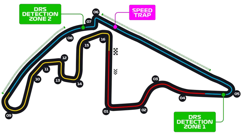 How many DRS zones are there at the Abu Dhabi Grand Prix?