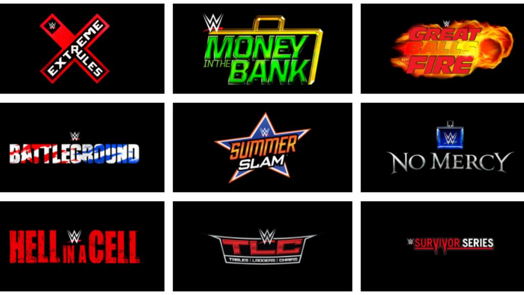 WWE PPV Kalender 2025 Ein Blick In Die Zukunft Des Profi Wrestlings 