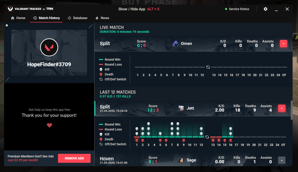 Valorant tracker.gg guide