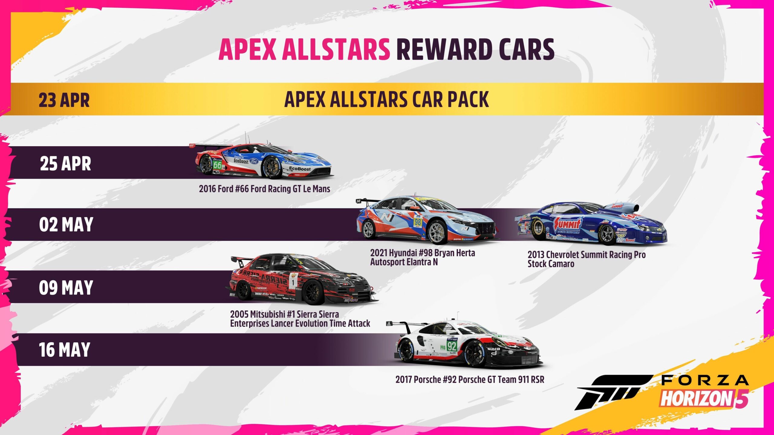 Forza Horizon 5 Apex AllStars Pack