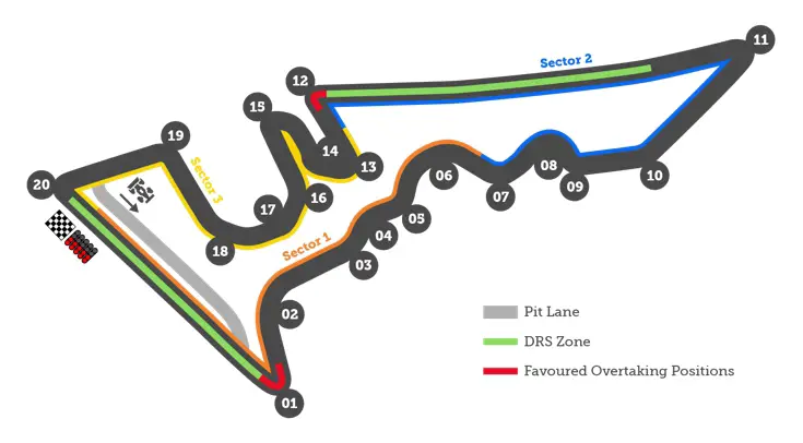 f1 circuit of the americas track map