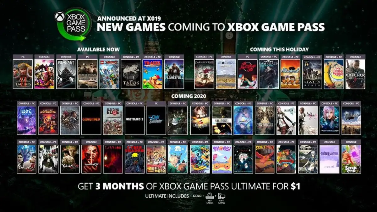 xbox Game Pass January 2023