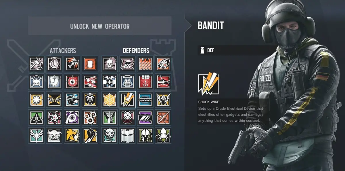 bandit Rainbow Six Siege Operator Tier List