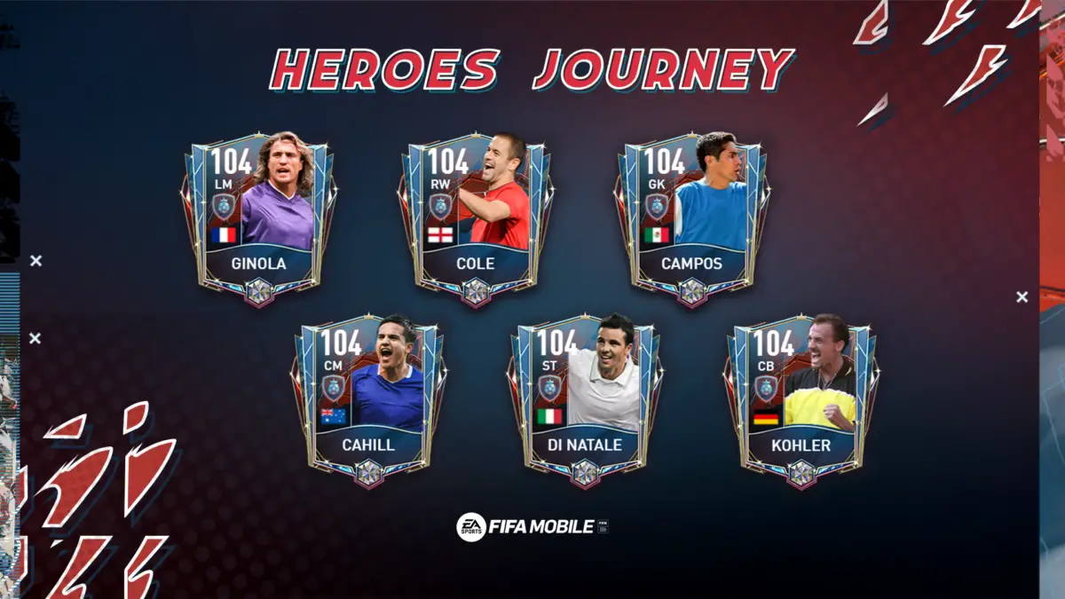 Heroes Alliance in FIFA Mobile 23