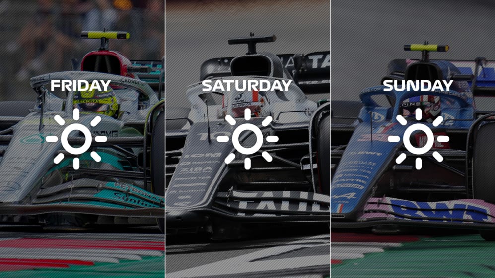 Abu Dhabi Grand Prix 2023 weather forecast - how's the weather at Yas Island? 1 Abu Dhabi Grand Prix 2023 Weather Forecast