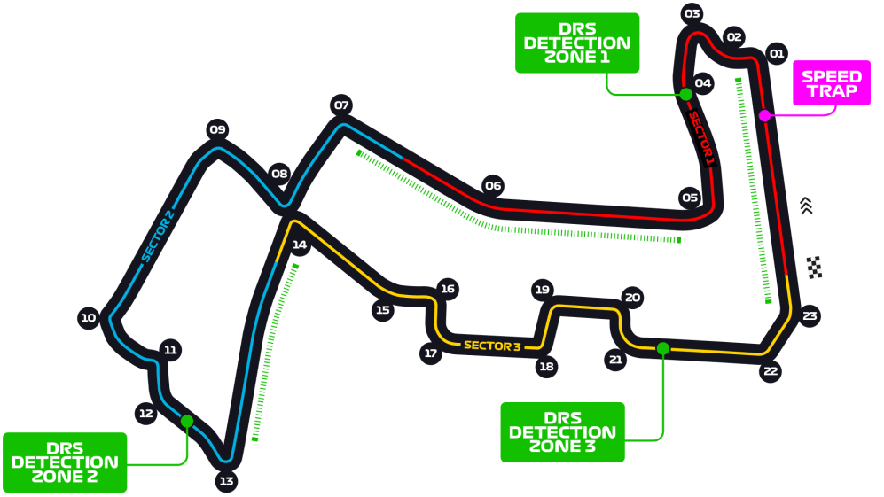Singapore GP DRS Zones