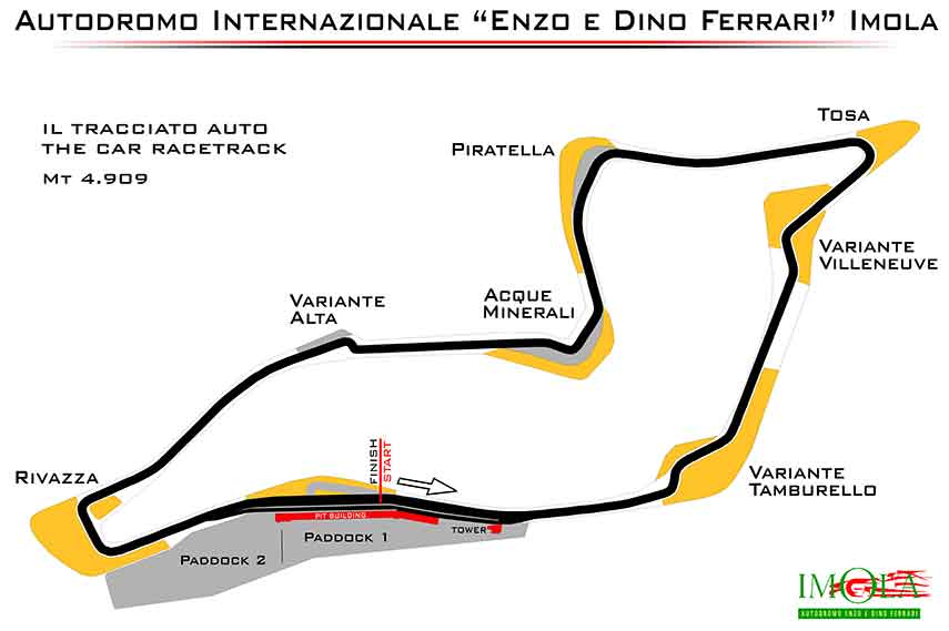 Emilia Romagna GP DRS Zones