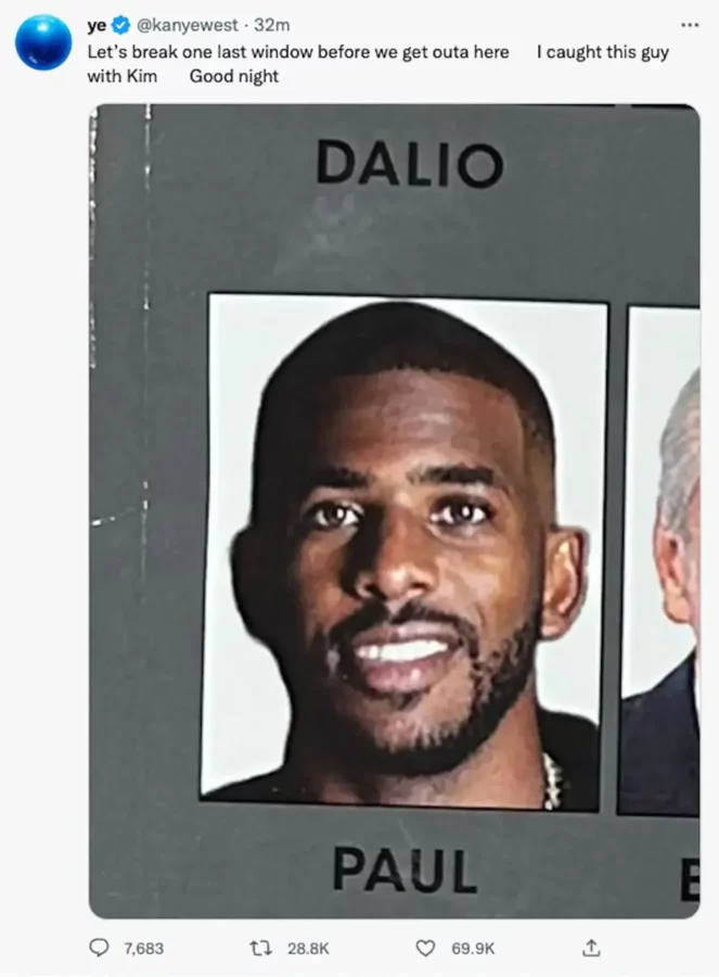 Sources reveal truth behind Chris Paul and Kim Kardashian hooking up rumours 2 Kim Kardashian Chris Paul
