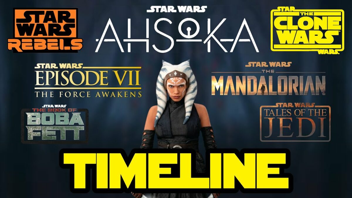 When does Ahsoka take place? When is this in the Star Wars timeline? 1 maxresdefault 77