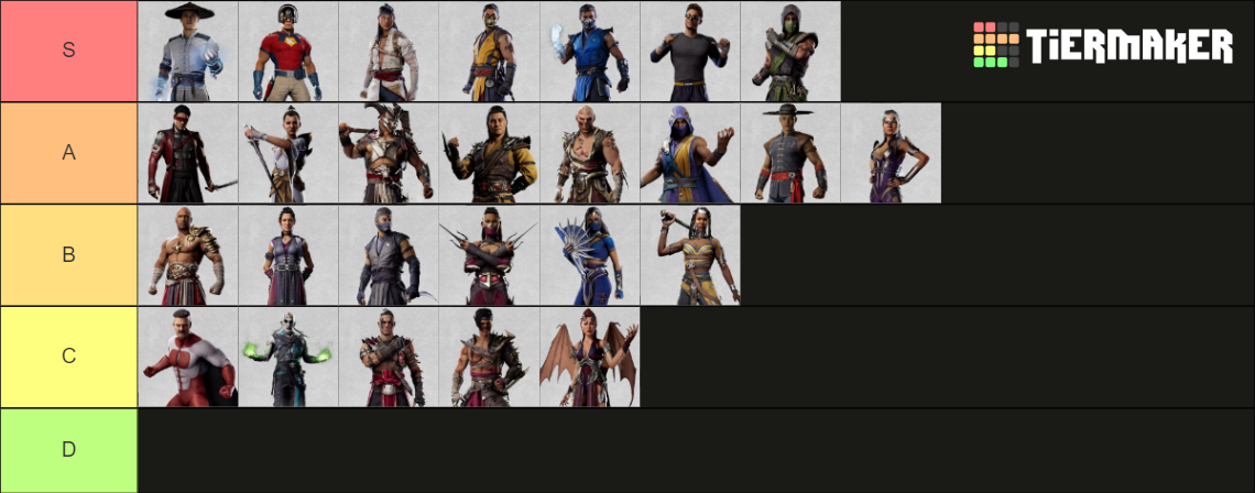 Mortal Kombat 1 Tier List